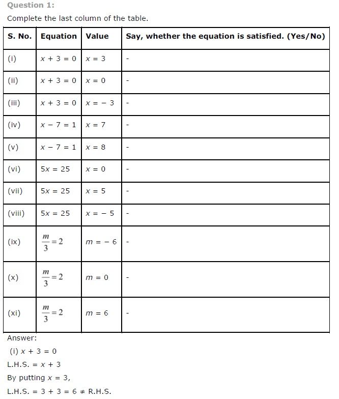 Simple Equations Worksheet For Class 7 Cbse