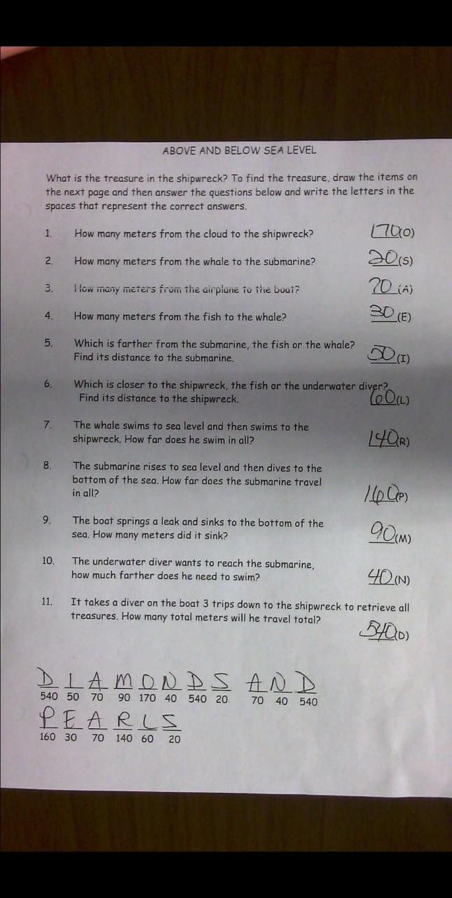 Above And Below Sea Level Math Worksheet Answer Key