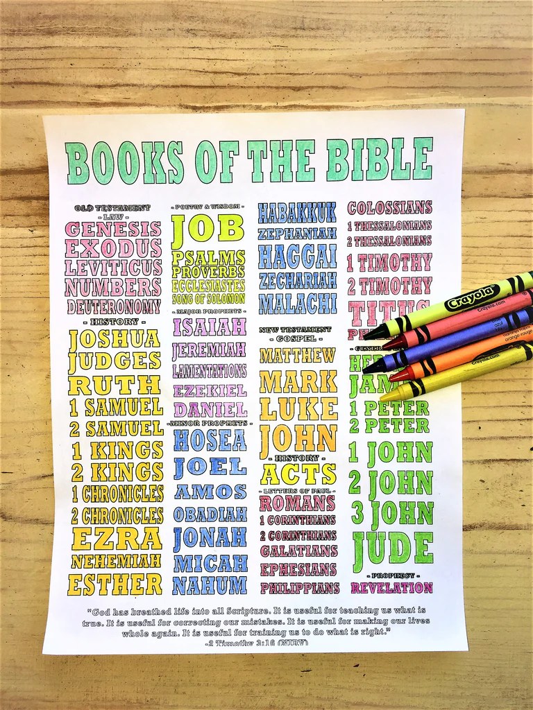 Books Of The Bible Coloring Pages
