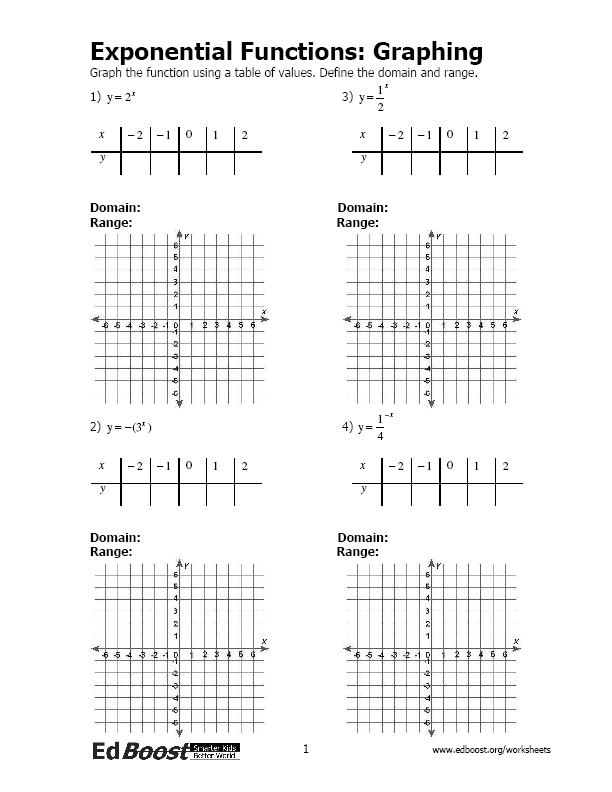 Matching Exponential Graphs And Equations Worksheet Pdf