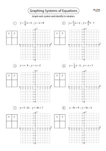 Graphing Systems of Equations Worksheets Math Monks