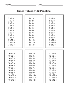 Multiplication Times Tables 1 12 Blank Elcho Table