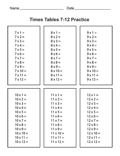 Multiplication Times Tables 1 12 Blank Elcho Table