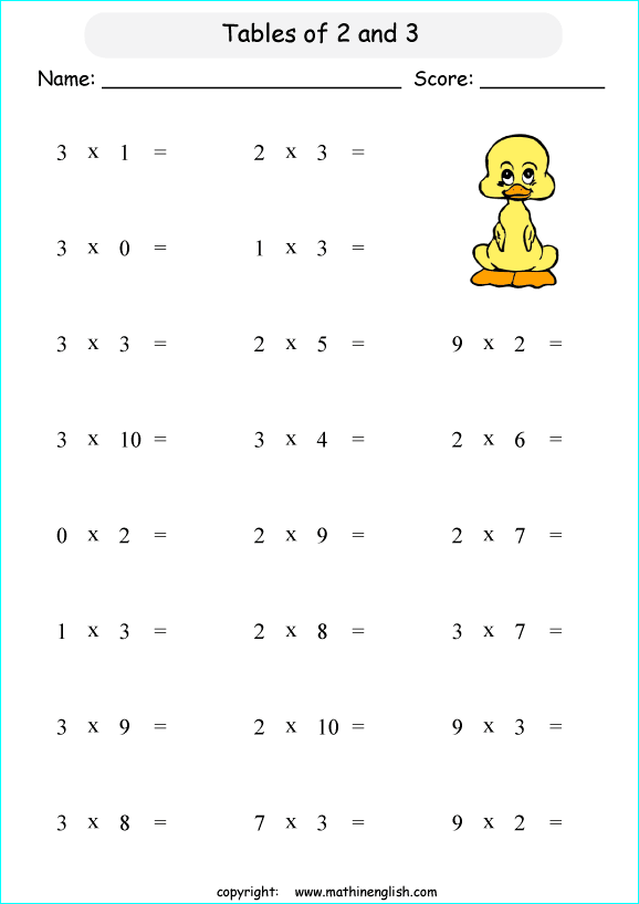 Best multiplication word problems worksheet for class 3