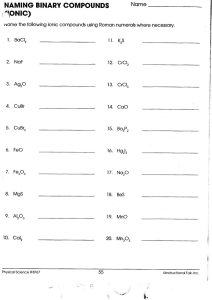 Simple Binary Ionic Compounds Worksheet Answer Key worksheet