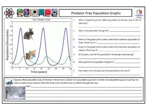 Predator Prey Population Graphs CLF Lesson Lesson 7 KS4 BIOLOGY