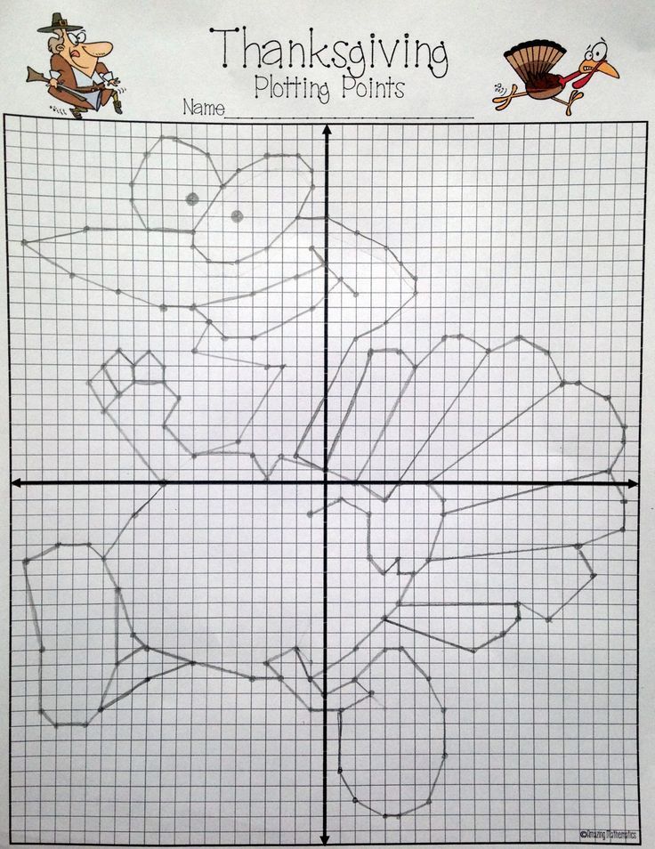 Graphing Ordered Pairs Worksheets To Make A Picture