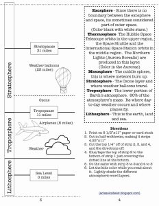️Earth's Atmosphere Worksheet Free Download Qstion.co