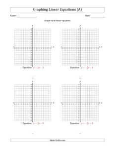 Graph a Linear Equation in SlopeIntercept Form (A) Algebra Worksheet