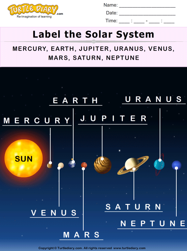 The Solar System The Sun Worksheet Answer Key