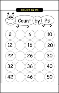 Multiplication By 2s Worksheets Math Sheet