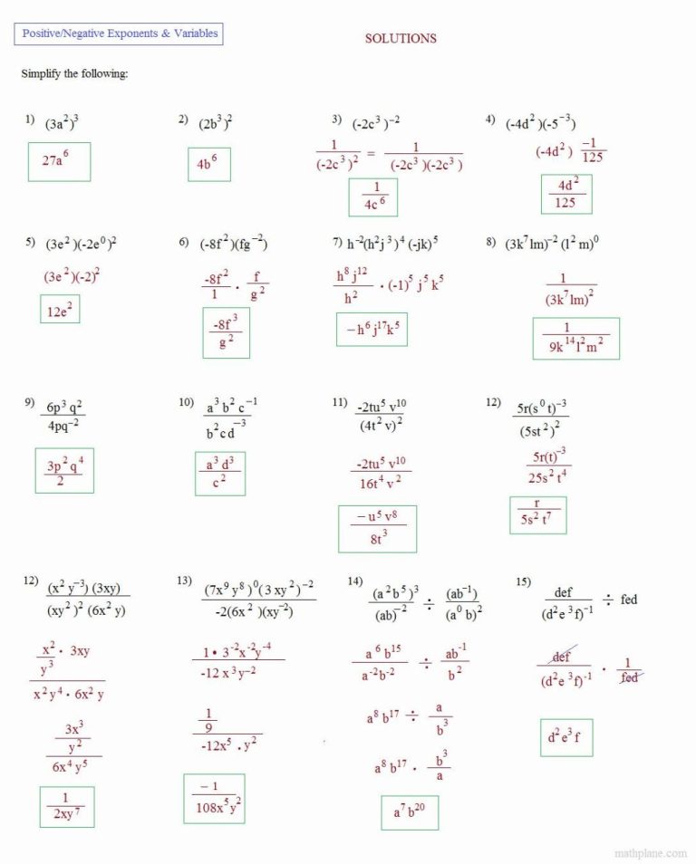Simplifying Expressions With Negative Exponents Worksheet 1 Answer Key