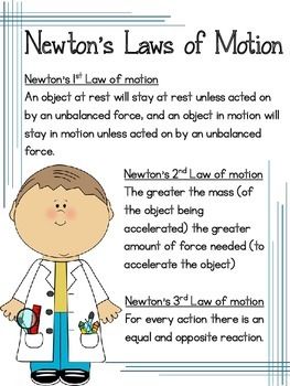 Newton's First Law Of Motion Worksheet Pdf