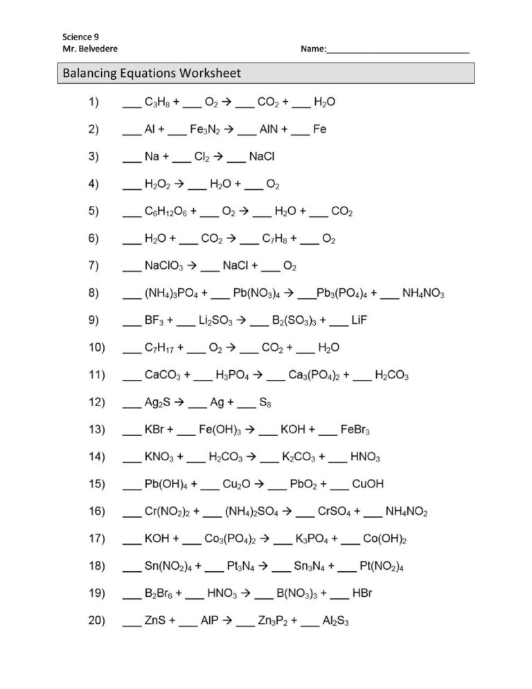 Answer Key Phet Balancing Chemical Equations Worksheet Answers