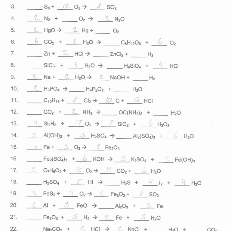 Balancing Equations Worksheet Answers Chemistry About Com