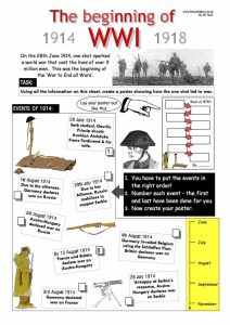 The Beginning of WW1 Poster Worksheet GCSE Level