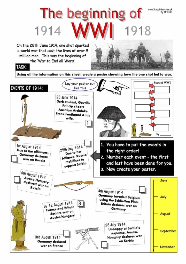 World War 1 Vocabulary Worksheet Answer Key Pdf