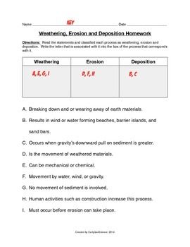 Weathering And Erosion Worksheets 2nd Grade Pdf