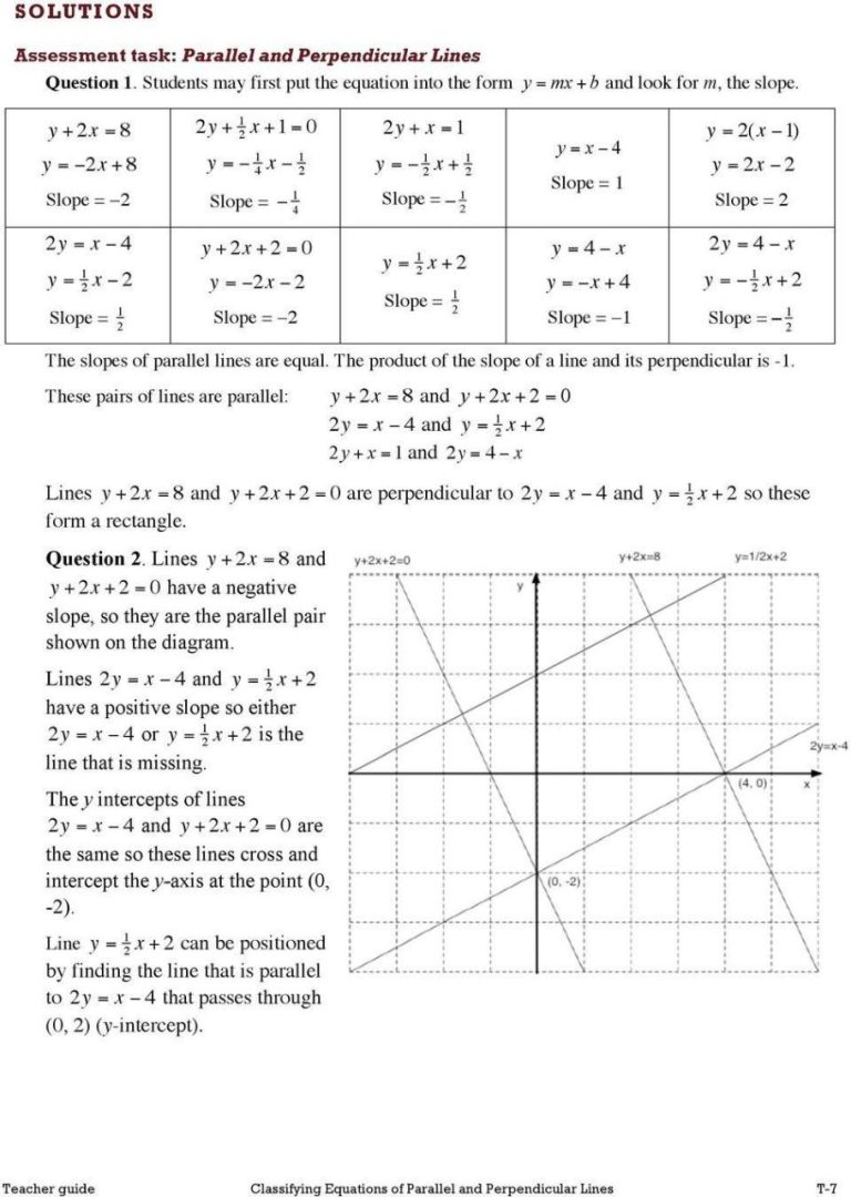 Equations For Parallel And Perpendicular Lines Worksheet