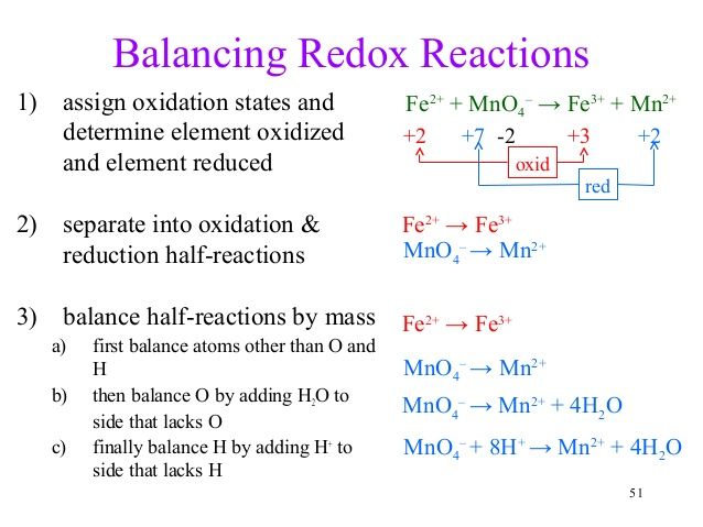 Oxidation Reduction Equations Worksheet Answers