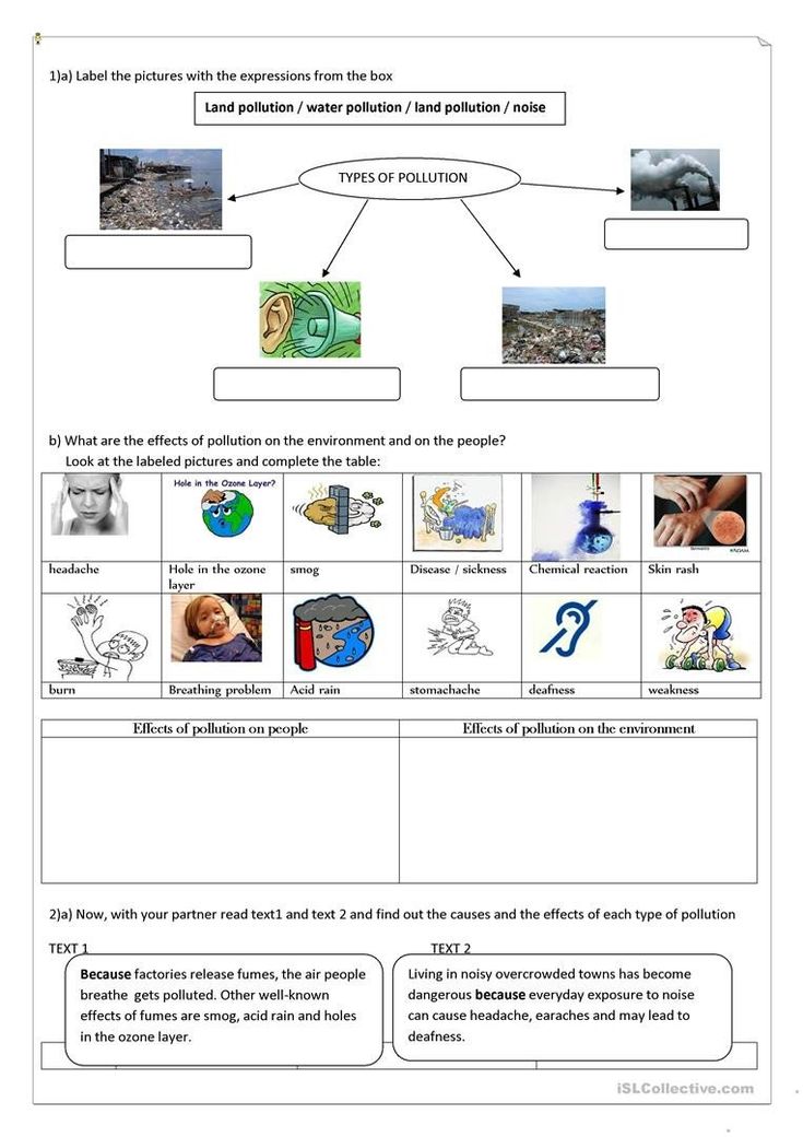 Water Pollution Worksheets High School Pollution English Esl Worksheets