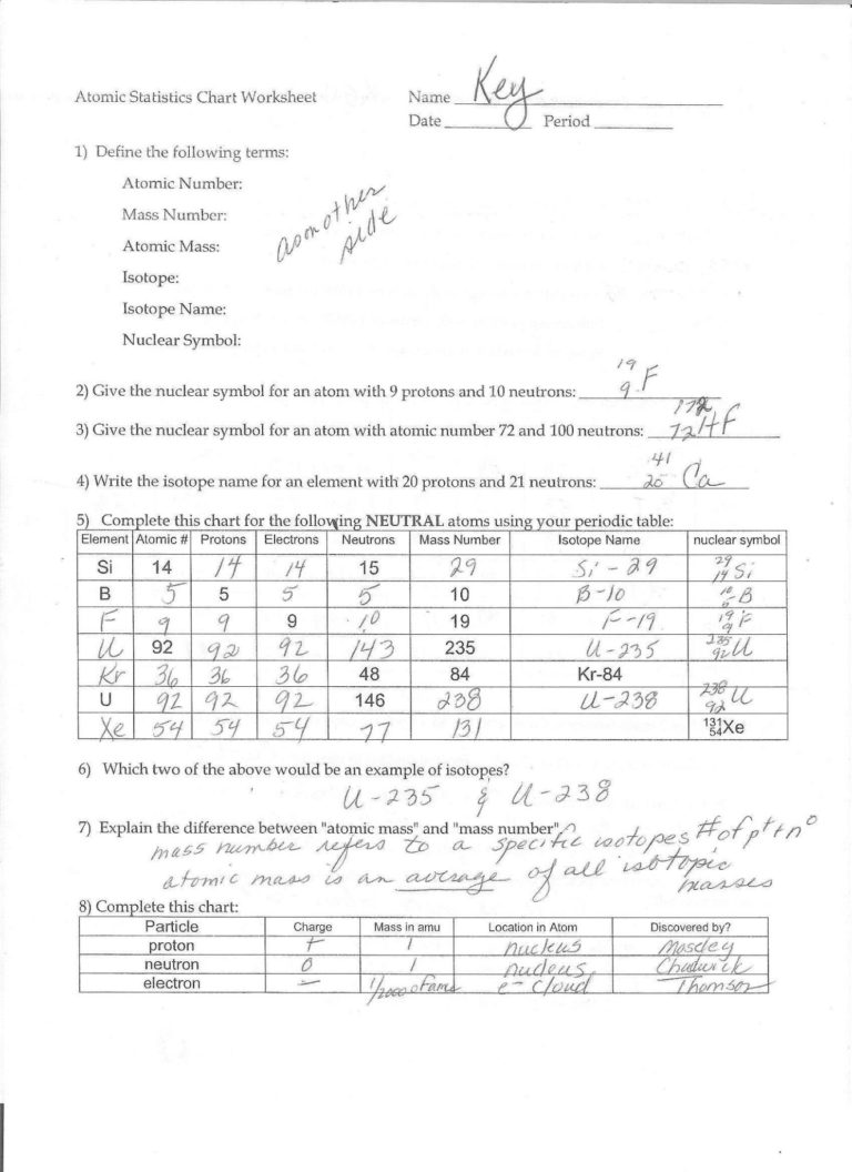 Chemistry Unit 4 Worksheet 4 Answers Key
