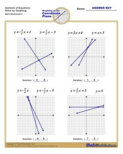 Solving Systems of Equations by Graphing Worksheets Systems of