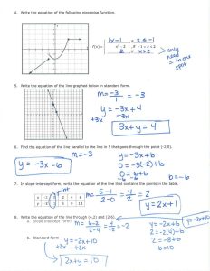 Algebra 2 Graphing Linear Inequalities Practice Answer Key Solving