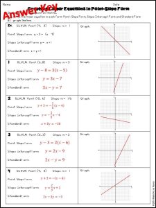 8th Std 8th Grade Linear Equations In One Variable Class 8 Worksheets