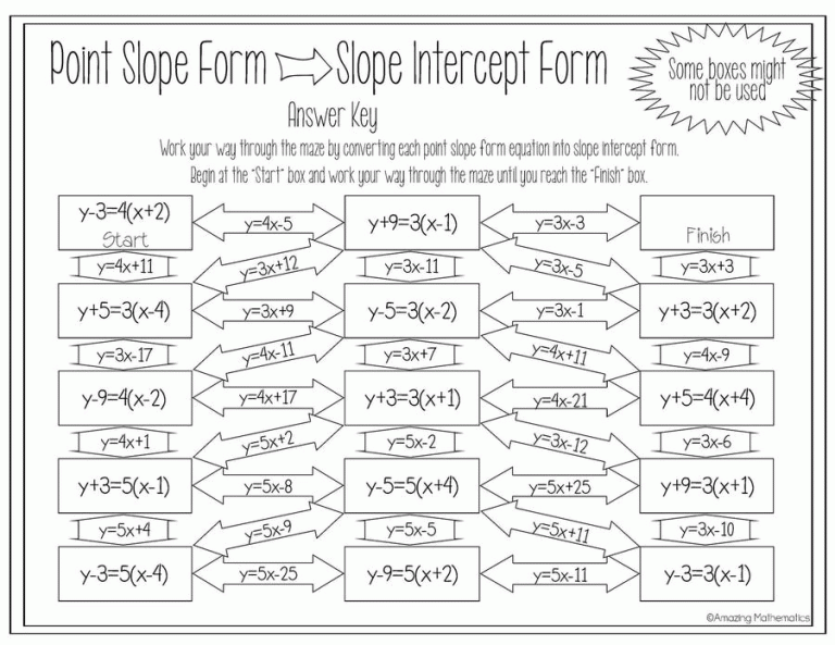 Answer Key Point Slope Form Practice Worksheet Answers