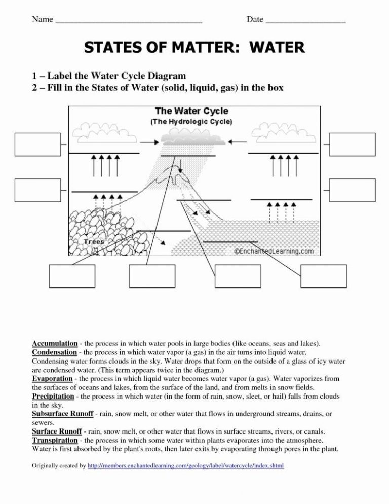 Answer Key Water Cycle Diagram Worksheet Answers