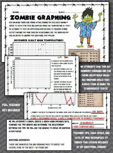 8th Grade Science Graphs Worksheets