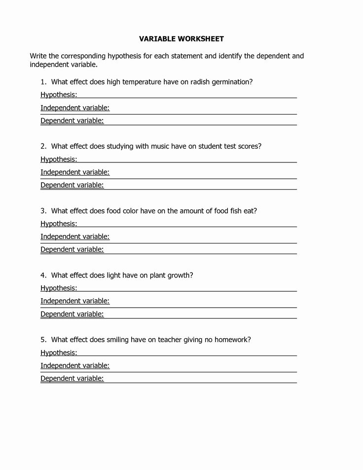 Independent And Dependent Variables Math Worksheet With Answer Key Pdf