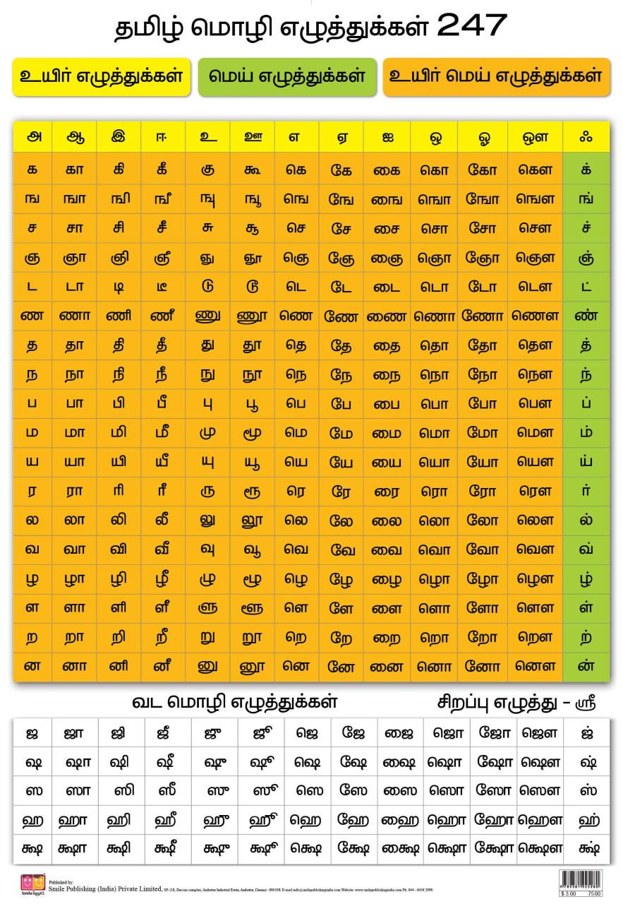Tamil Language Tamil Worksheets For Grade 4 Cbse
