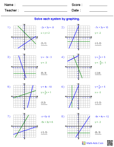 8th Grade Linear Equations Worksheet Studying Worksheets