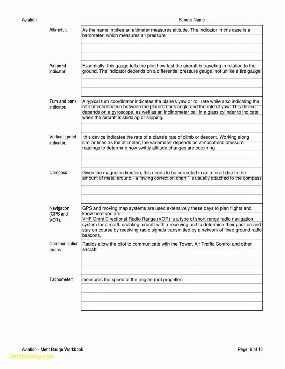 50 Fire Safety Merit Badge Worksheet Chessmuseum Template Library