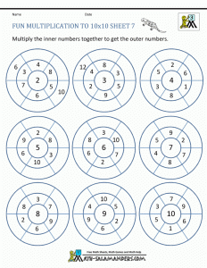 Multiplication Chart Math Is Fun Printable Multiplication Flash Cards