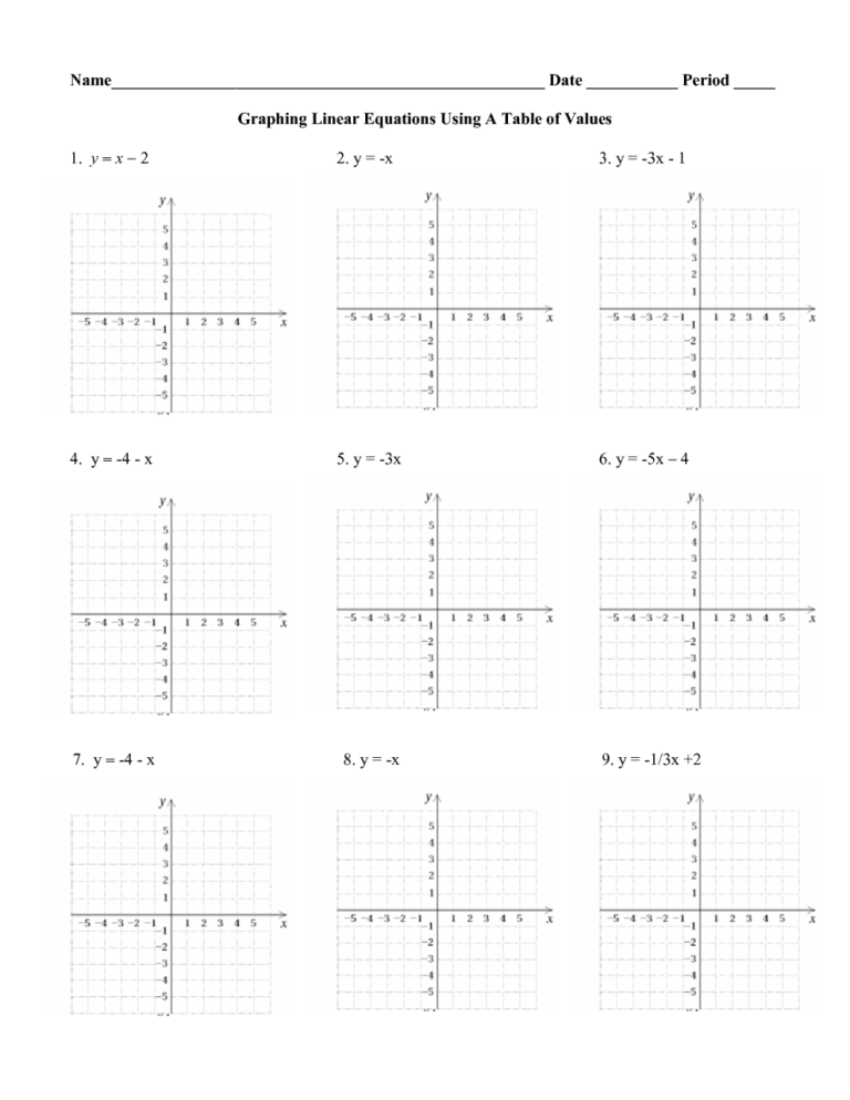 Matching Linear Equations To Graphs Worksheet Pdf