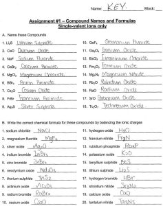 16 Ions and Ionic Compounds Worksheet Answer Key Semesprit