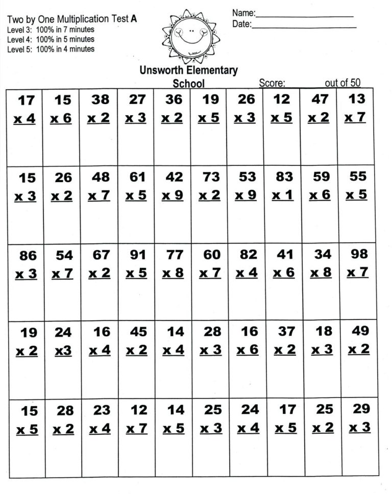 Two Multiplication Facts Worksheets