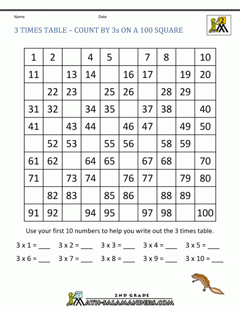 3X Multiplication Worksheets