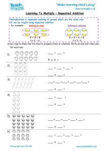 Learning to Multiply Repeated Addition TMK Education