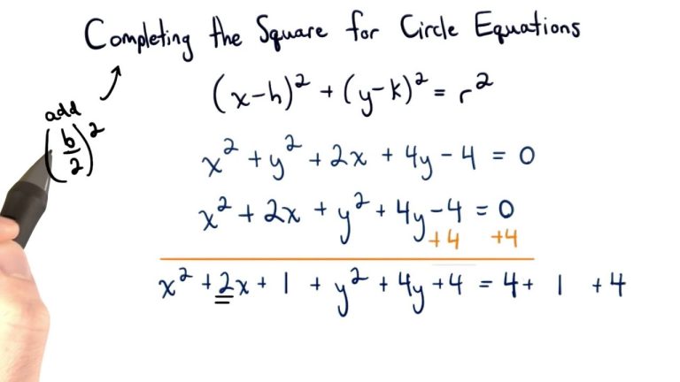 Equations Of Circles Completing The Square Worksheet