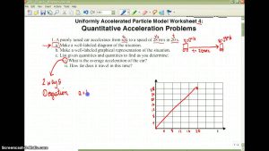 Quantitative Acceleration Problems YouTube