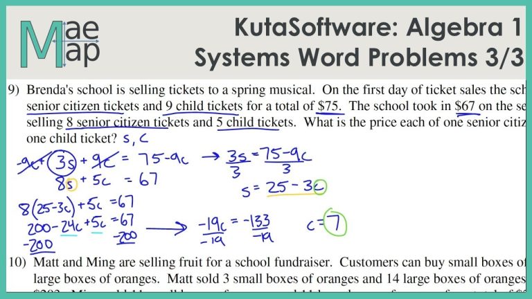 2020 Kuta Software Llc Algebra 1 Answers