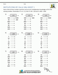 Multiplying by Multiples of 10