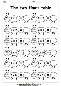 Multiplying By 2s Worksheets