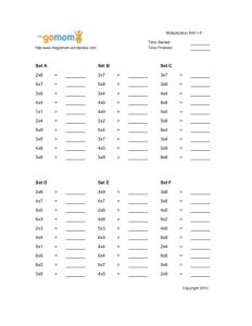 Multiplication Drills 15 Worksheet for 2nd 3rd Grade Lesson