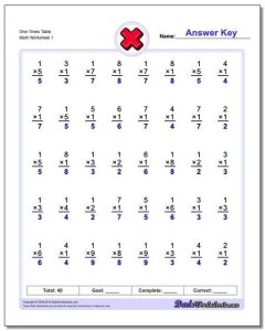 Multiplication Worksheets Conventional Multiplication Practice