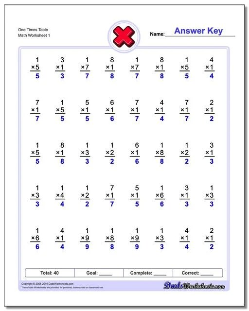 Ones Multiplication Worksheet